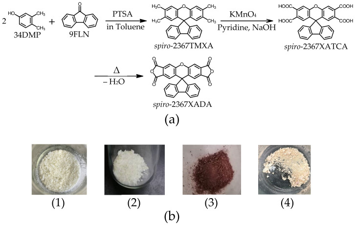 PMC13165796 – polymers-18-01108-f009