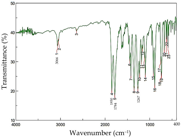 PMC13165796 – polymers-18-01108-f010