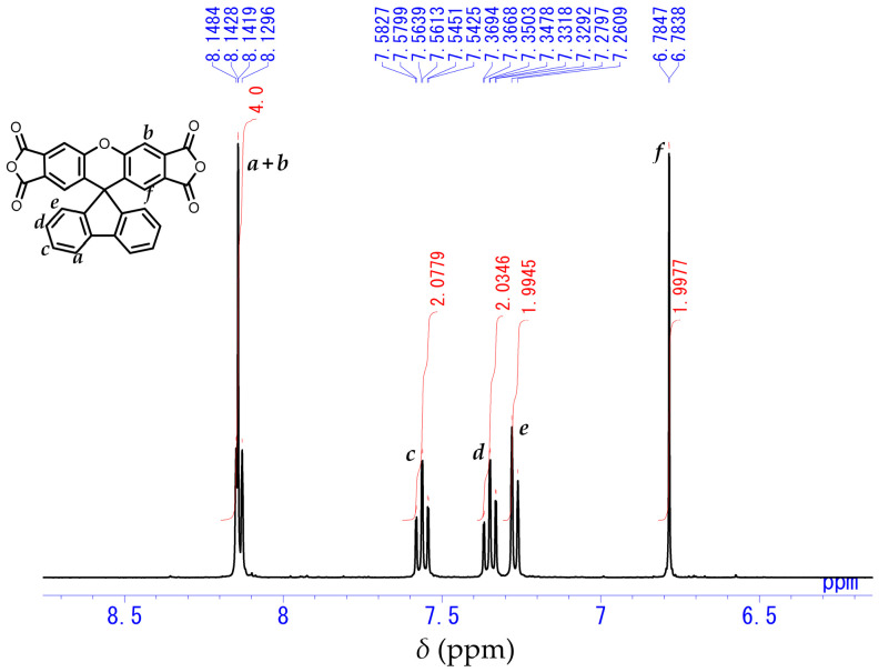 PMC13165796 – polymers-18-01108-f011