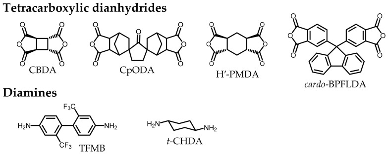 PMC13165796 – polymers-18-01108-f013