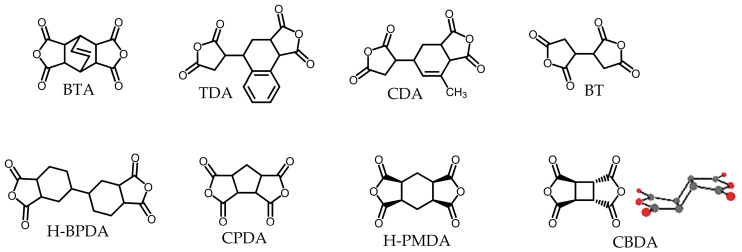 PMC13165796 – polymers-18-01108-f017