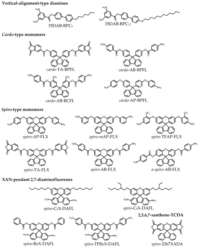 PMC13165796 – polymers-18-01108-f019
