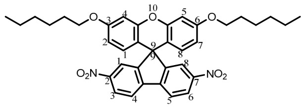 PMC13165796 – polymers-18-01108-sch016