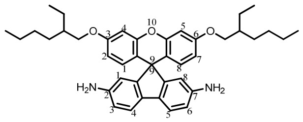 PMC13165796 – polymers-18-01108-sch018