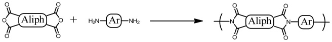 PMC13165796 – polymers-18-01108-sch025