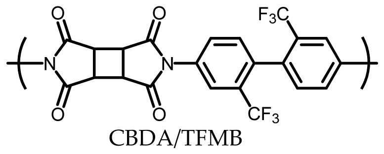 PMC13165796 – polymers-18-01108-sch027