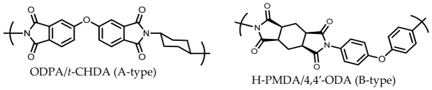 PMC13165796 – polymers-18-01108-sch028