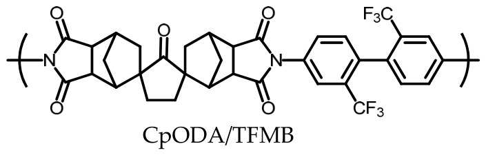PMC13165796 – polymers-18-01108-sch030