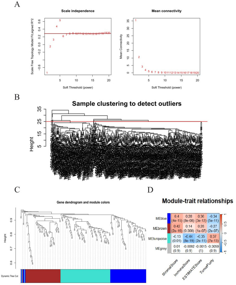 PMC13249844 – Fig4