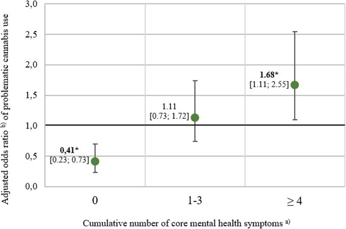 PMC13237940 – Fig1