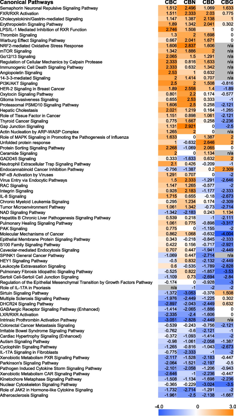 PMC13270906 – Fig4