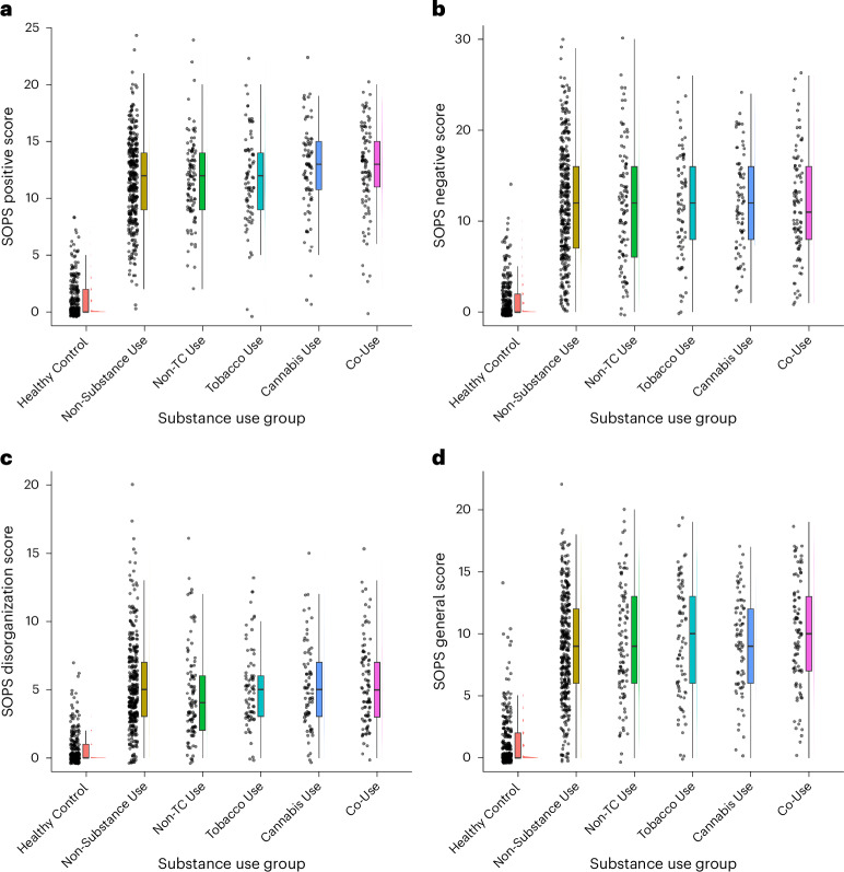 PMC13259916 – Fig2