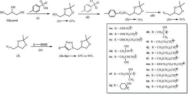 PMC13238394 – cbdv71389-fig-0008