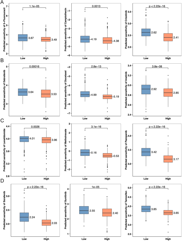 PMC13250642 – fig6