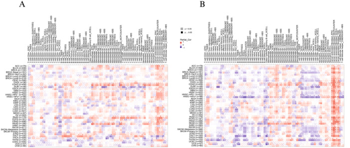 PMC13266370 – hsr272617-fig-0008