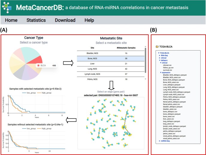 PMC13231512 – fig3
