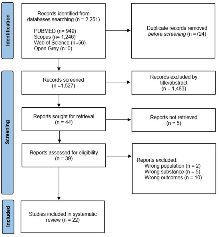 PMC13253619 – fig1