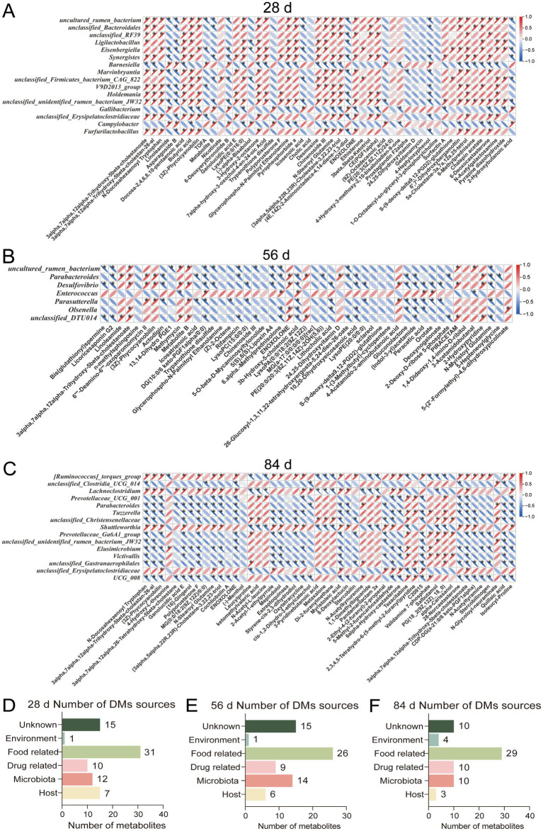 PMC13253404 – fig9