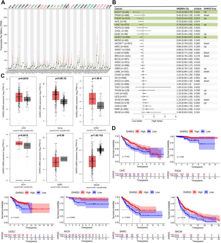 PMC13264070 – fig1