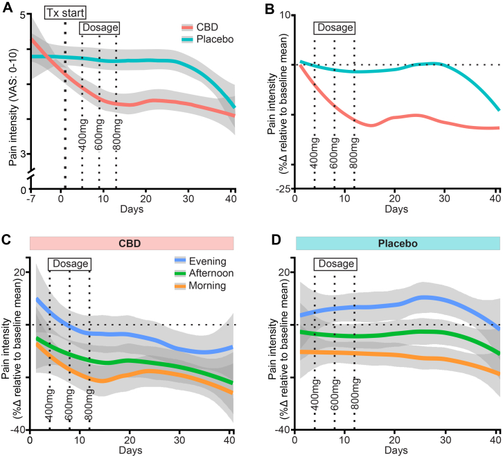 PMC13233594 – fig2