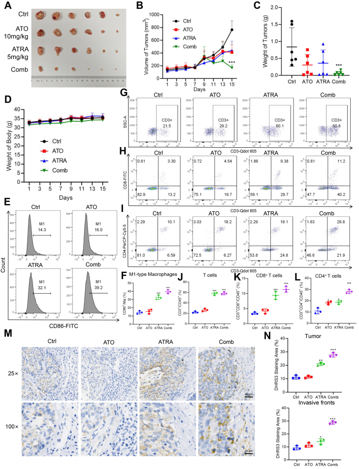 PMC13264070 – fig7