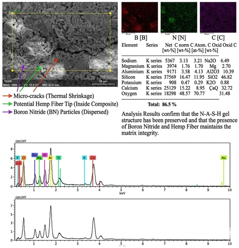 PMC13259237 – polymers-18-01288-f018