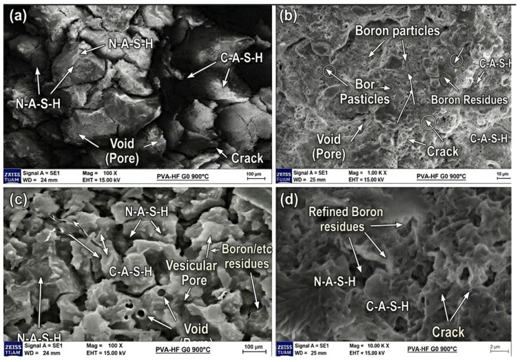 PMC13259237 – polymers-18-01288-f021