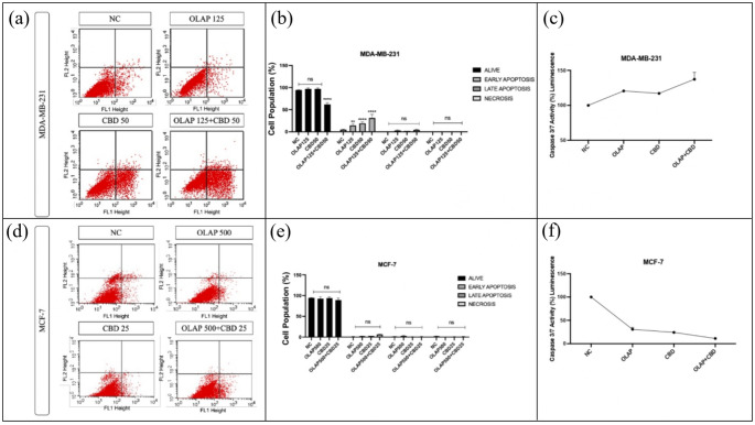 PMC13279729 – Fig2