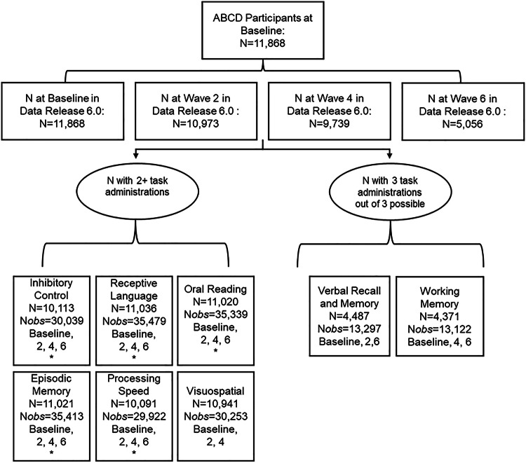 PMC13255239 – Fig1