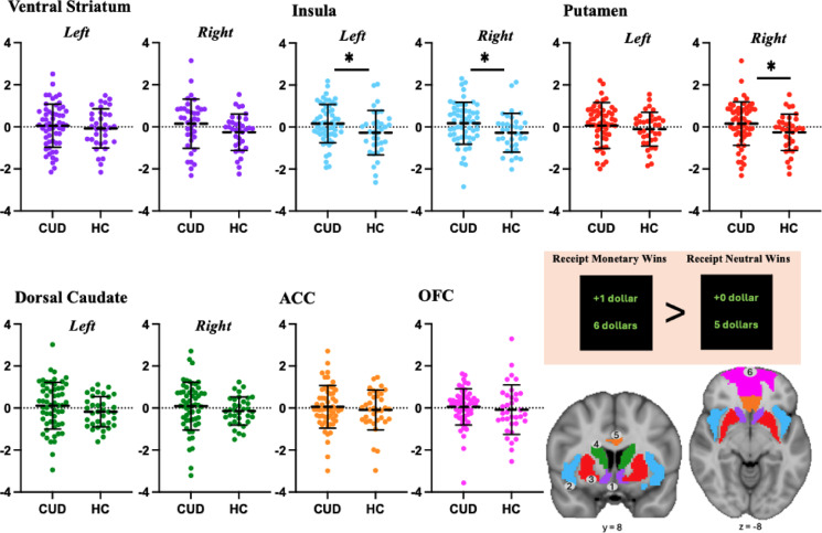 PMC13333791 – Fig1