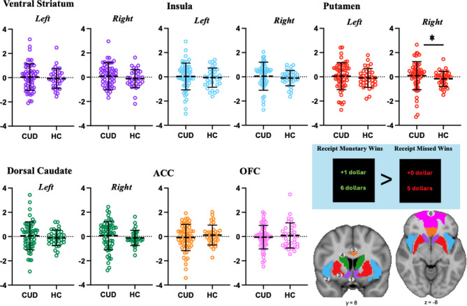 PMC13333791 – Fig2