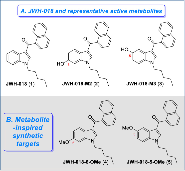 PMC13350963 – Fig1