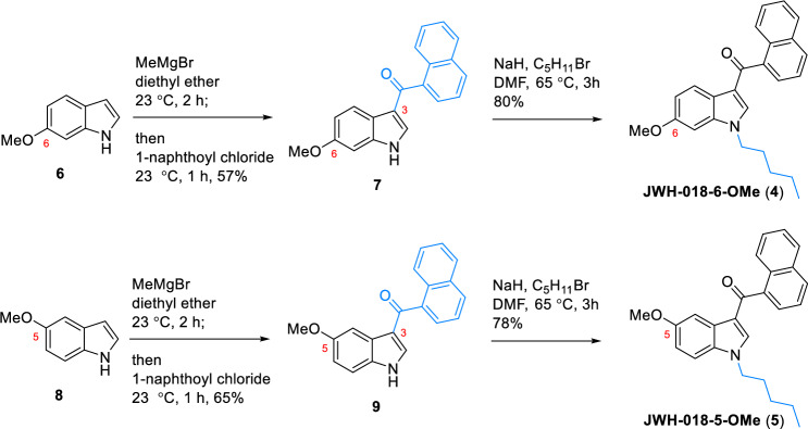 PMC13350963 – Fig2
