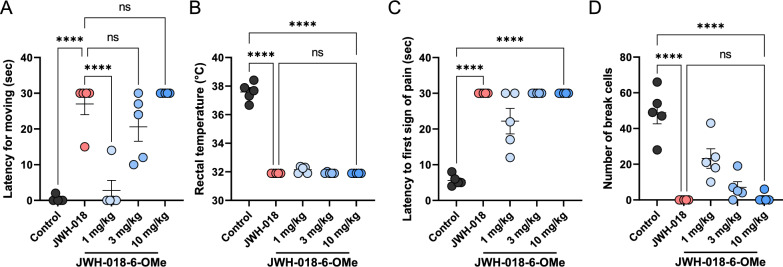 PMC13350963 – Fig4
