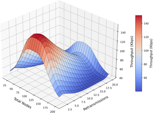 PMC13388937 – Fig14