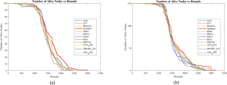 PMC13377191 – Fig13