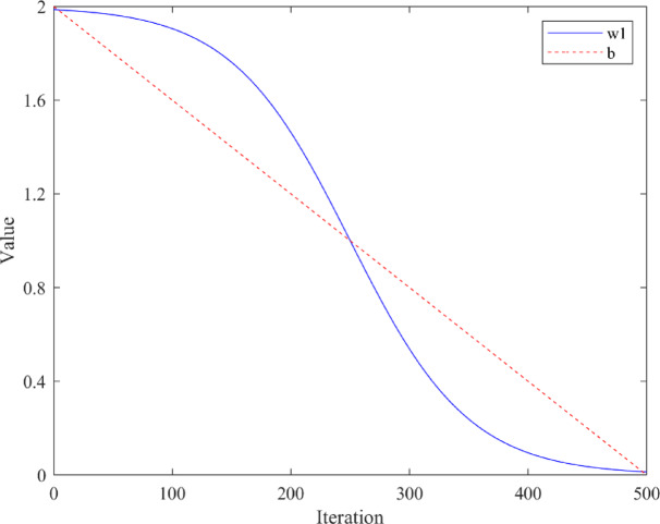 PMC13377191 – Fig1