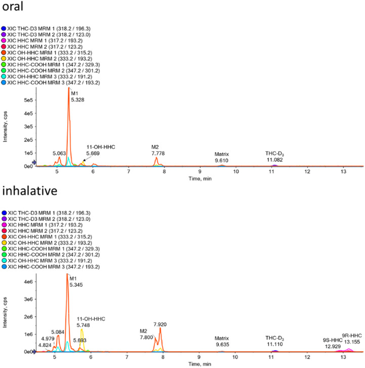 PMC13385868 – Fig1