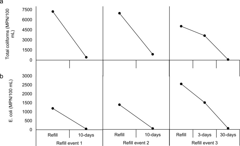 PMC13317044 – Fig2