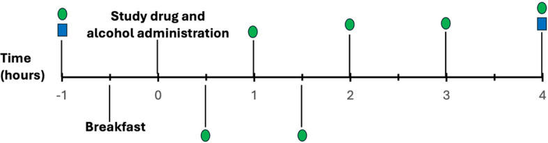 PMC13352867 – Fig1
