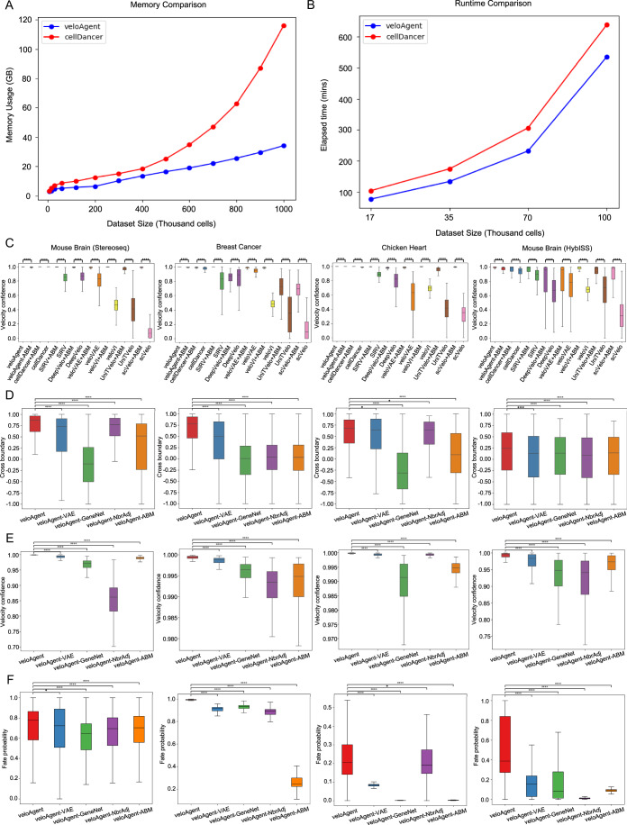 PMC13328566 – Fig6