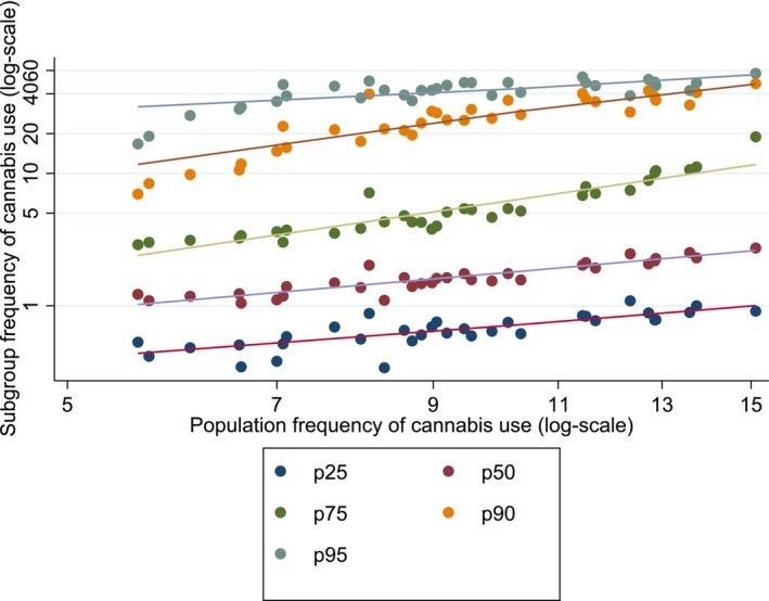 PMC13291080 – add70353-fig-0003