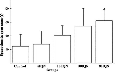 PMC13352103 – cbdv71490-fig-0005