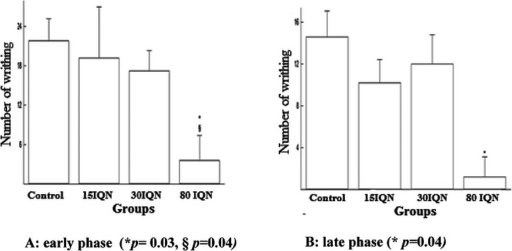 PMC13352103 – cbdv71490-fig-0002