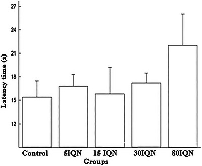 PMC13352103 – cbdv71490-fig-0003