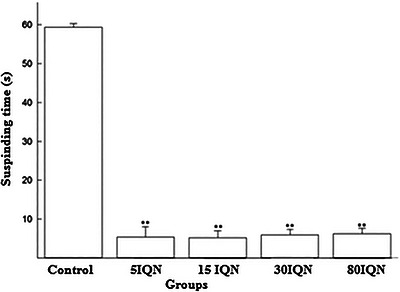 PMC13352103 – cbdv71490-fig-0004
