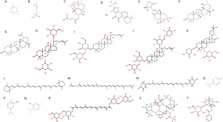 PMC13325018 – fsn371965-fig-0006