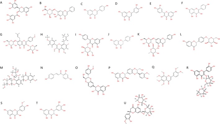PMC13325018 – fsn371965-fig-0004