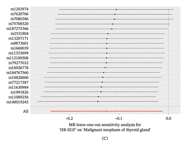 PMC13373531 – figpt-0006