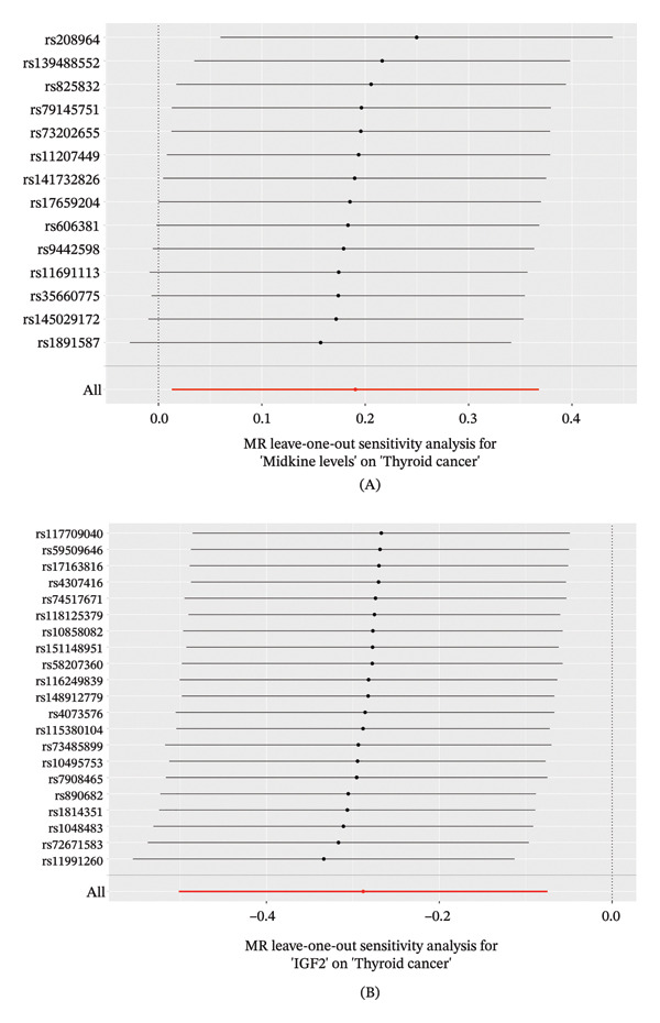 PMC13373531 – figpt-0005